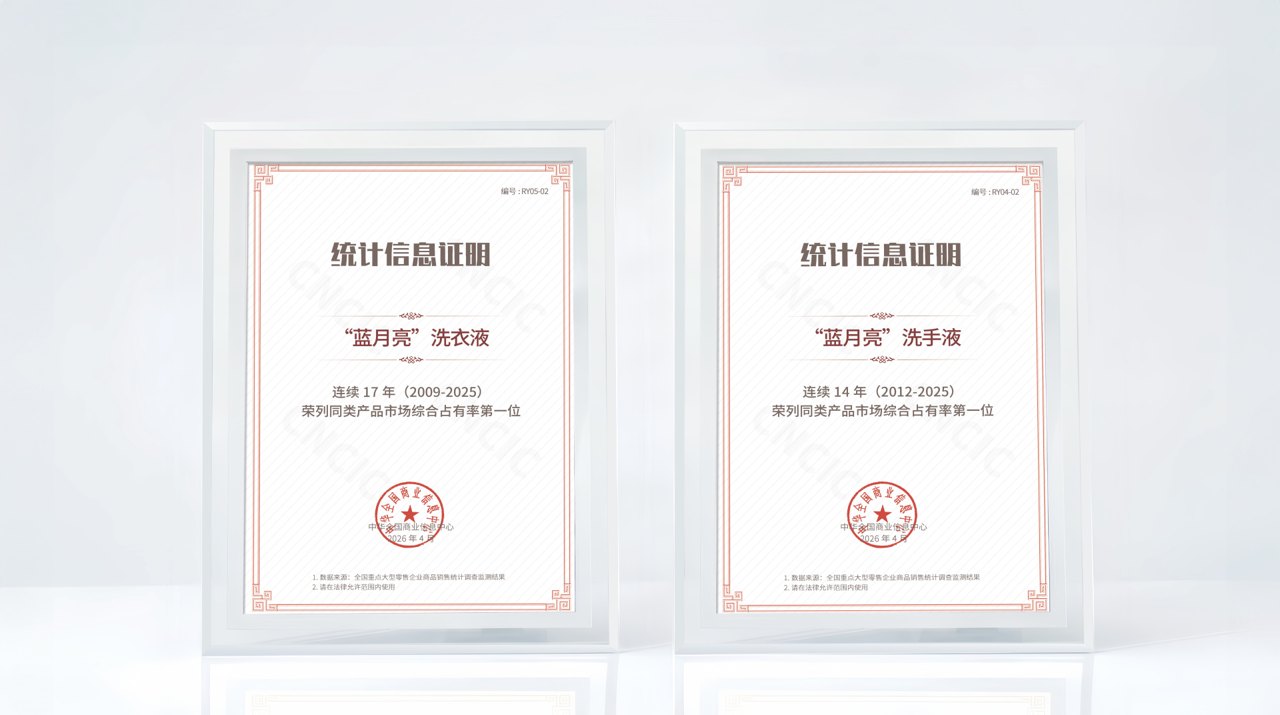 蓝月亮的“技术复利”：34年只做一件事，把洁净变成长期投资