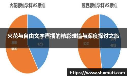火花与自由文字直播的精彩碰撞与深度探讨之旅